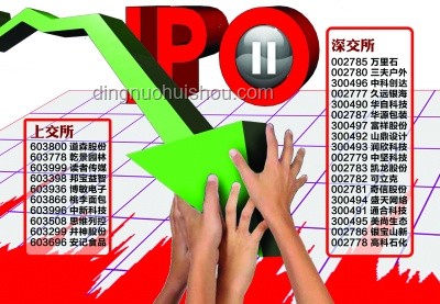 第三波救市行动指南，把握新机遇